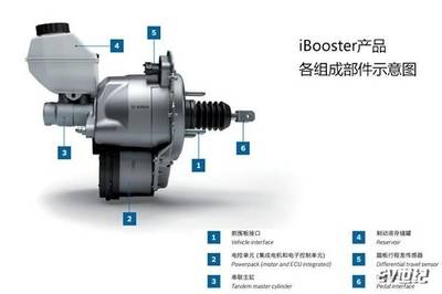 同為續(xù)航超400km純電動(dòng)車(chē)榮威Ei5憑什么成為&ldquo;金霸王&rdquo;